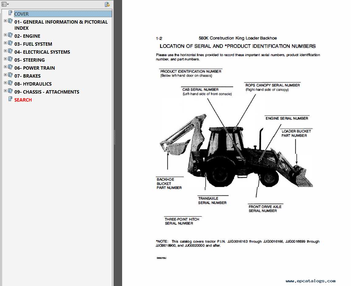 case 580k backhoe parts diagram