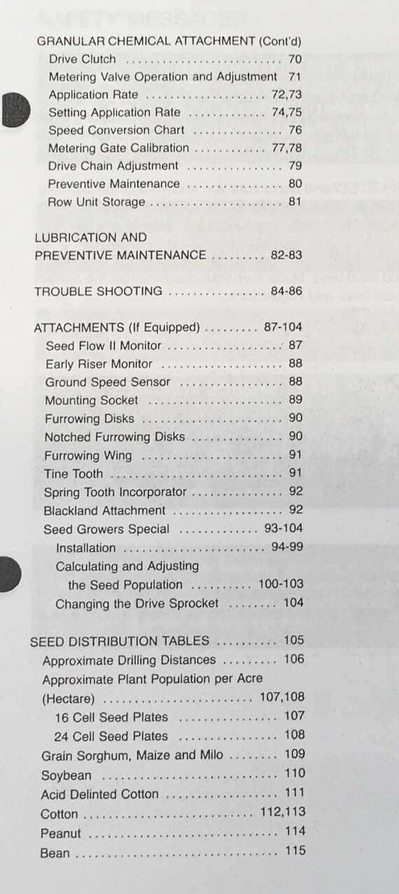 case ih 900 planter parts diagram