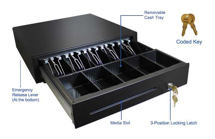 cash register parts diagram