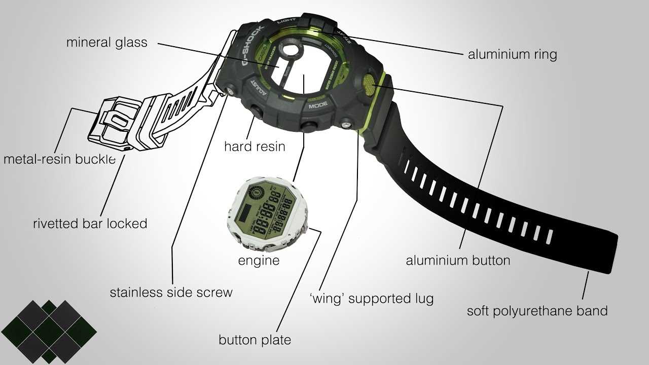 casio watch parts diagram