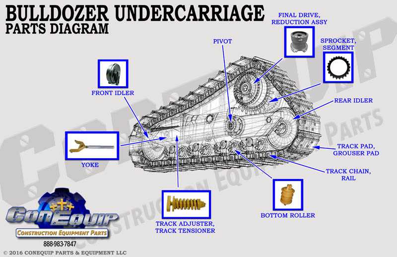 cat dozer parts diagram