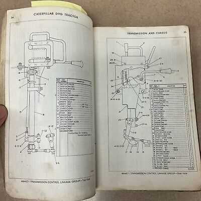 cat parts diagram