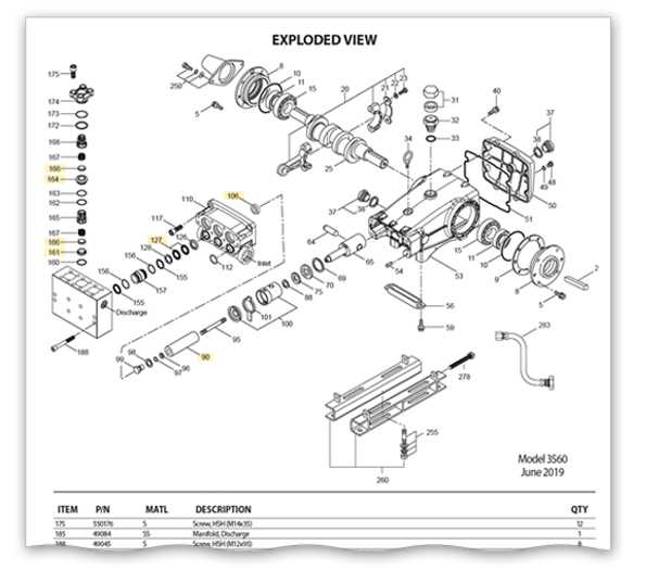 cat pumps parts diagrams