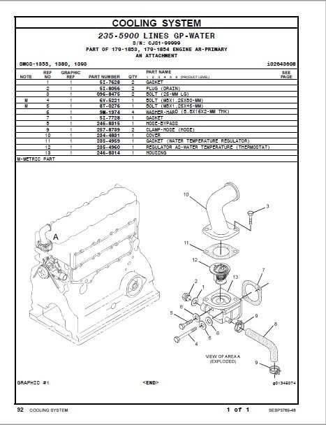 caterpillar cat skid steer parts diagram