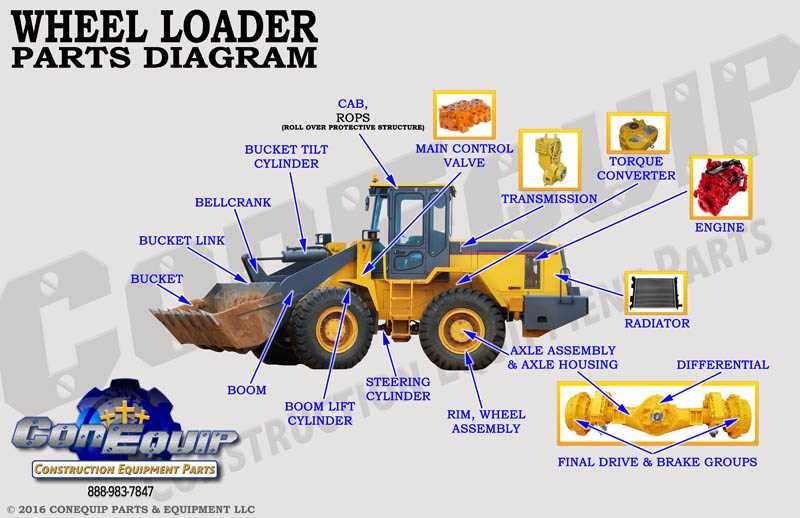 caterpillar wheel loader parts diagram