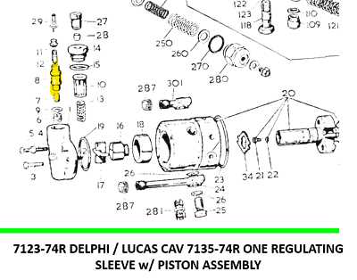 cav injector pump parts diagram