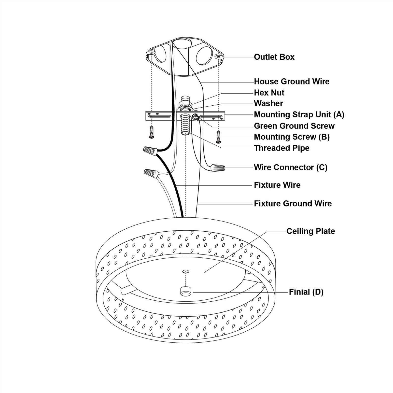 ceiling light fixture parts diagram