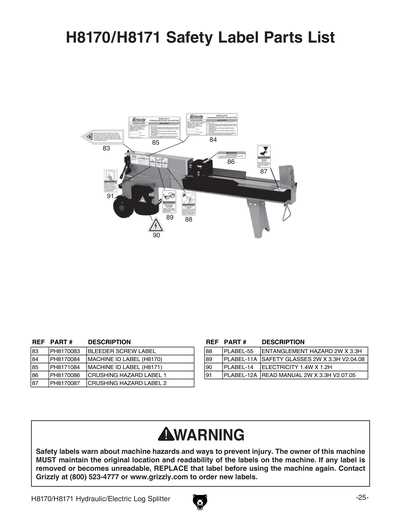 champion log splitter parts diagram