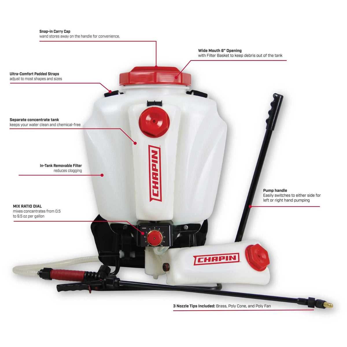 chapin backpack sprayer parts diagram