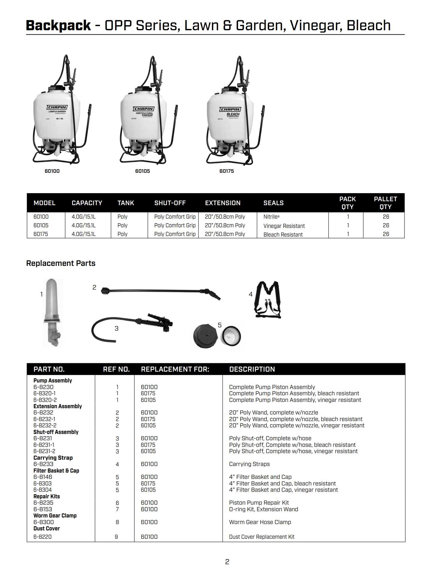 chapin sprayer parts diagram