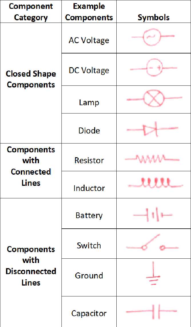 circuit diagram parts