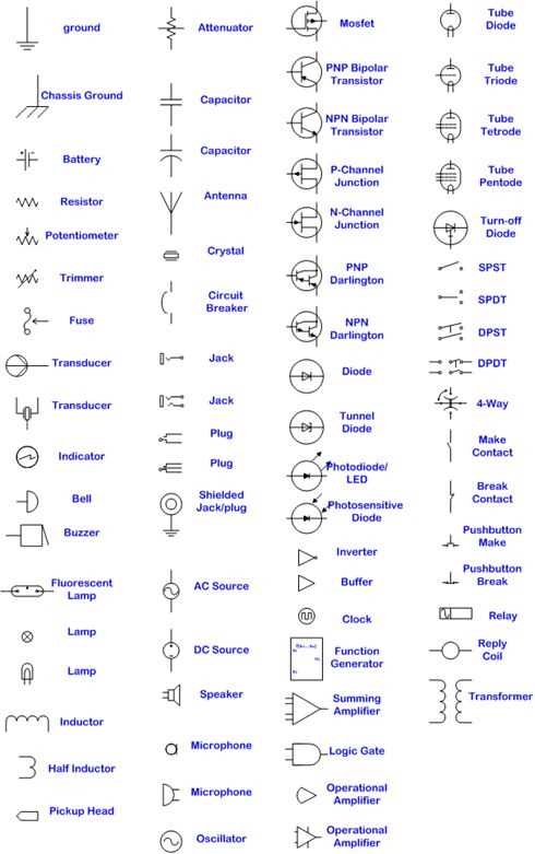 circuit diagram parts