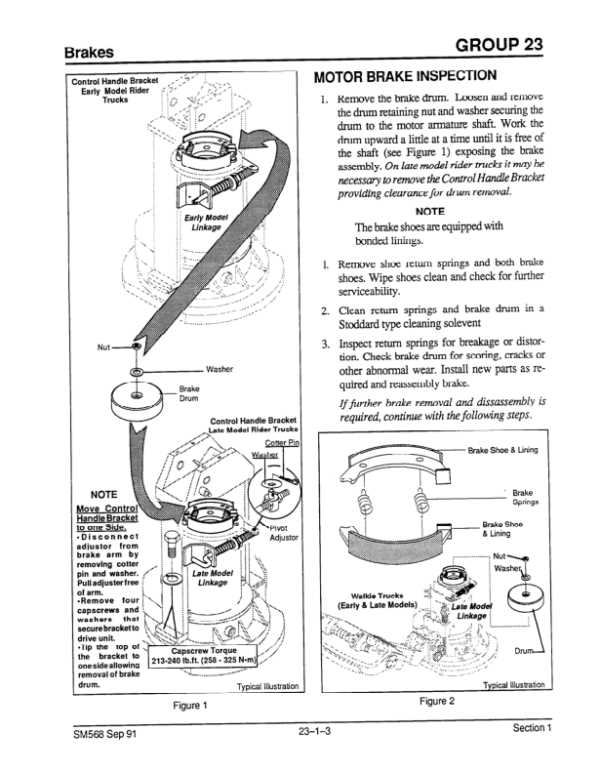 clark pallet jack parts diagram