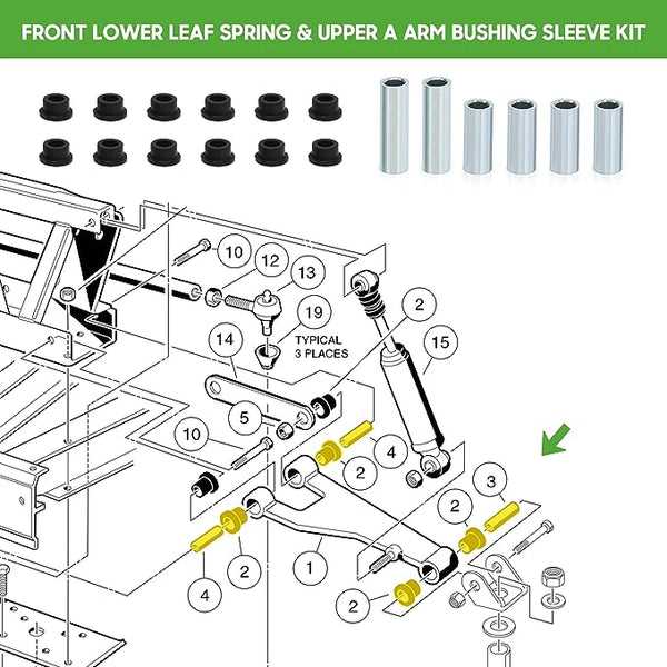 club car gas parts diagram