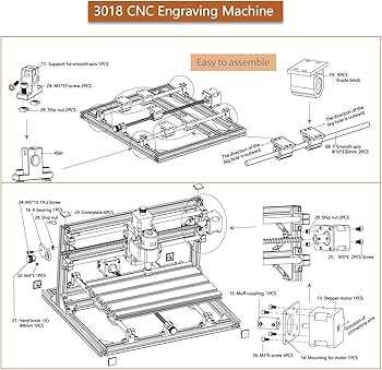 cnc router parts diagram