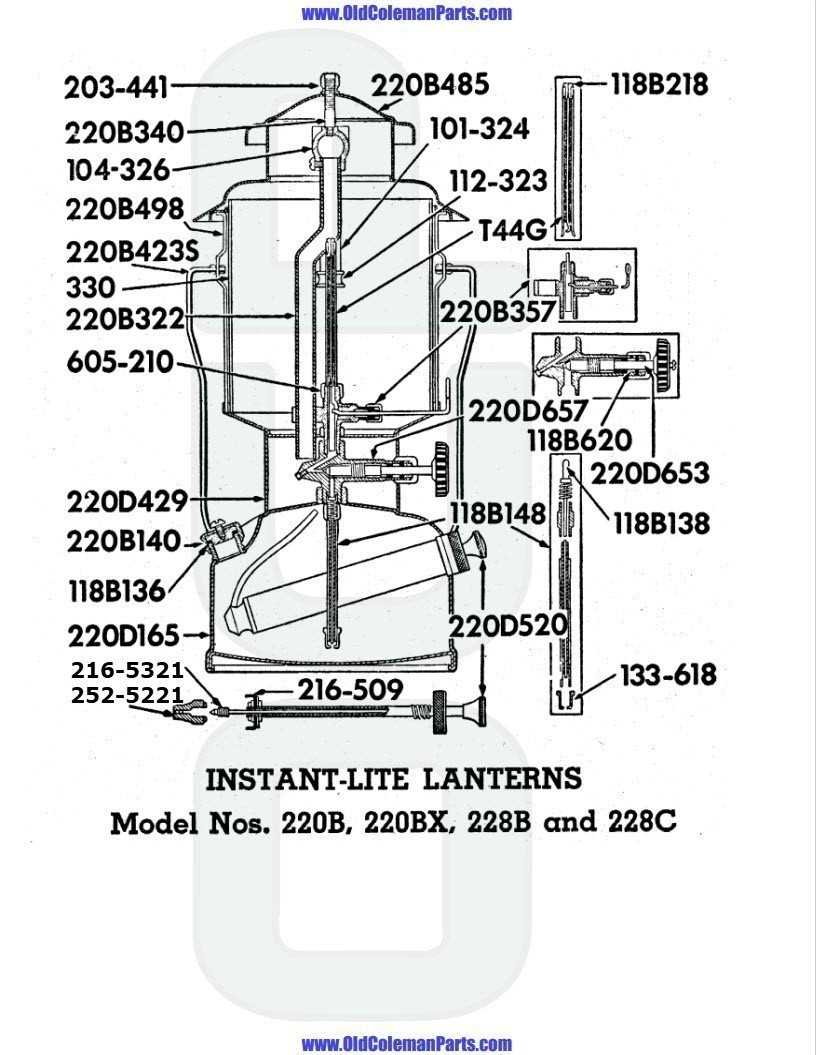 coleman 425 parts diagram