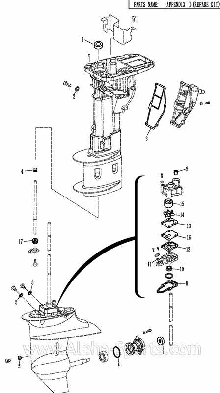 coleman 5hp outboard parts diagram