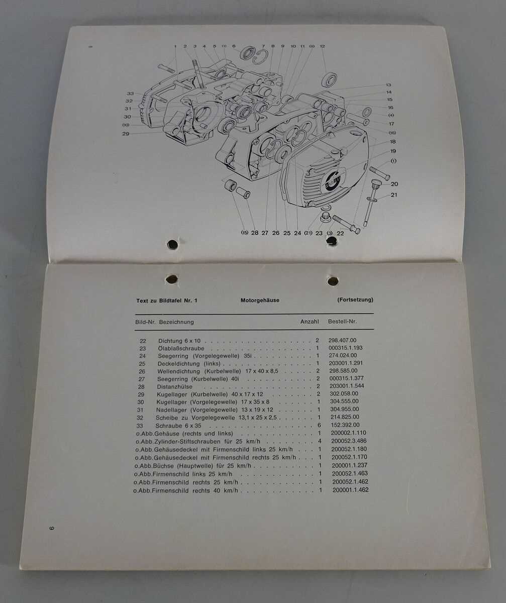 coleman ct200u parts diagram