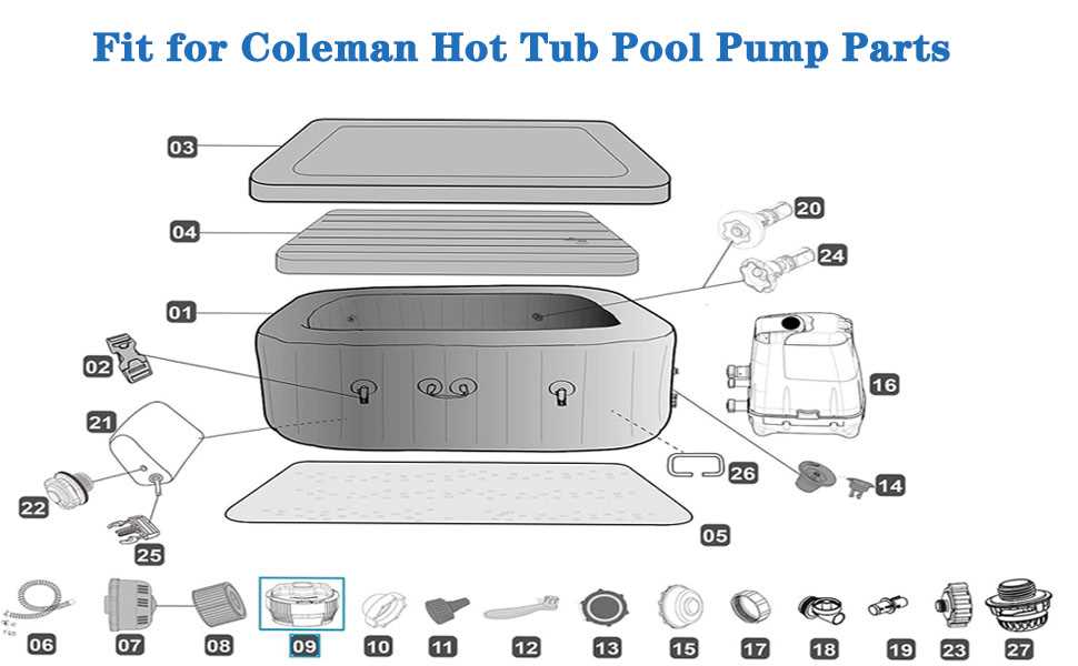 coleman saluspa parts diagram