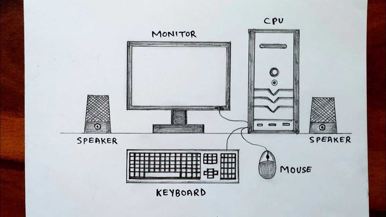 computer parts diagram pictures