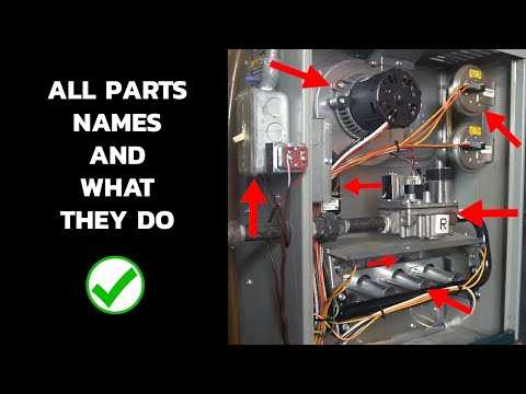 concord furnace parts diagram