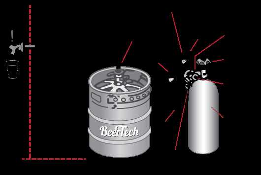 cornelius keg parts diagram