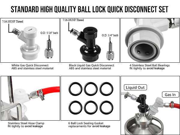 corny keg parts diagram