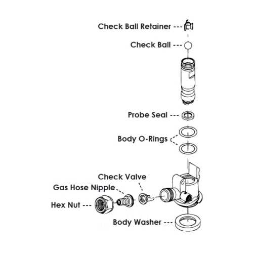 corny keg parts diagram