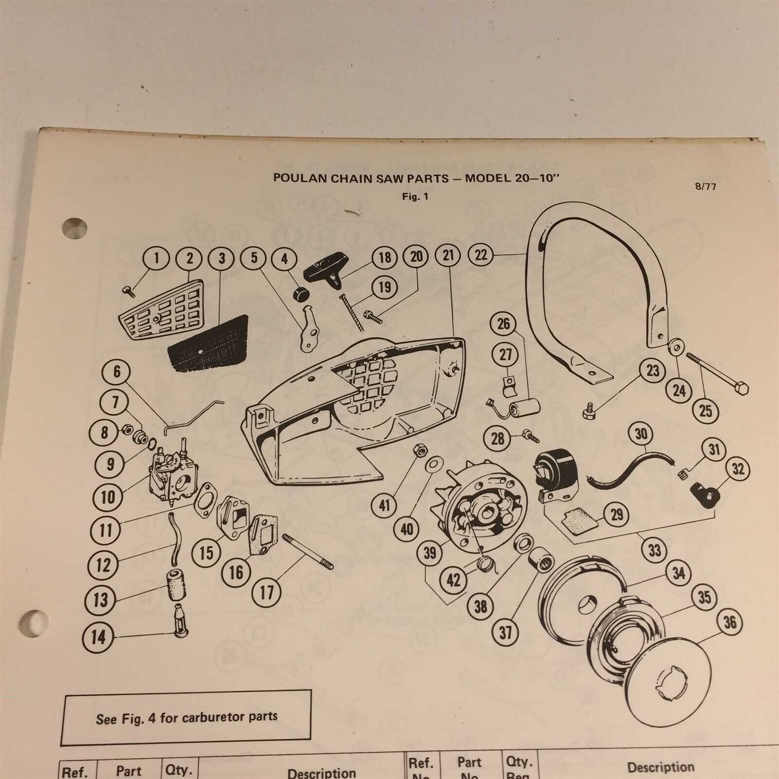 craftsman 42cc chainsaw parts diagram