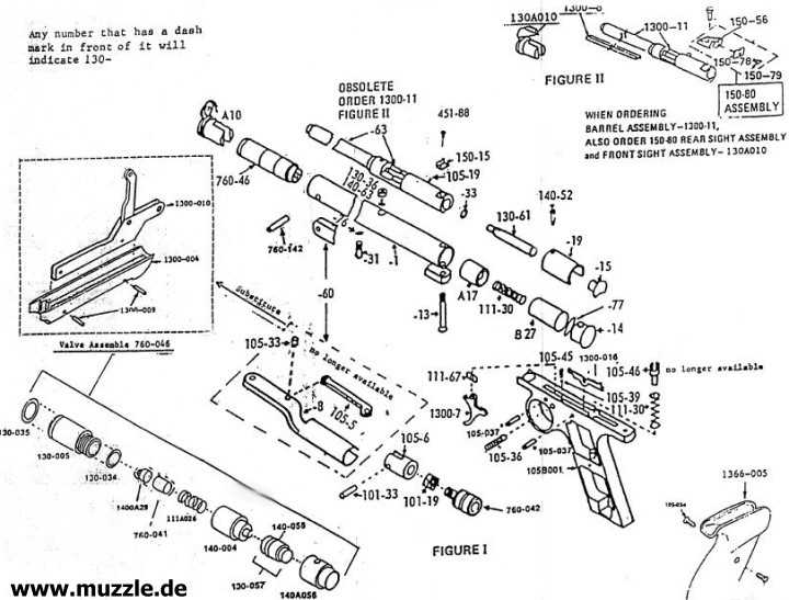 crosman 1077 parts diagram