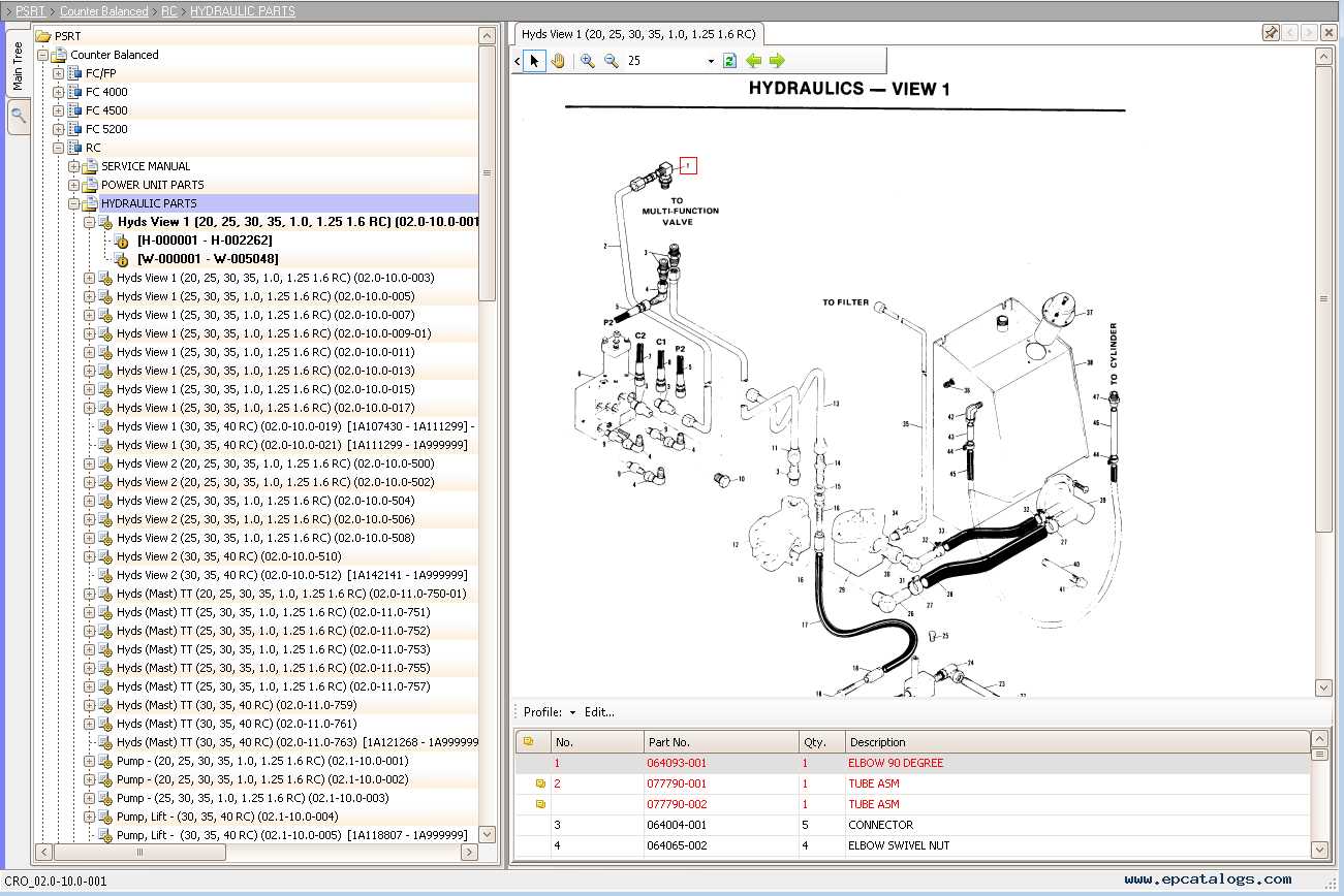 crown forklift parts diagram