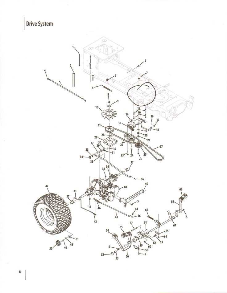 cub cadet lt1046 parts diagram