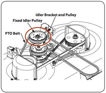 cub cadet ltx 1040 deck parts diagram