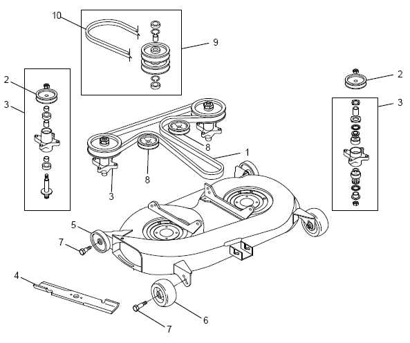 cub cadet riding mower parts diagram