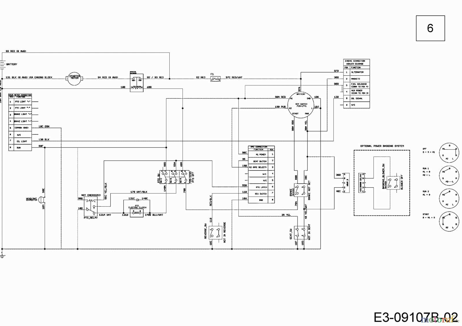 cub cadet z force parts diagram