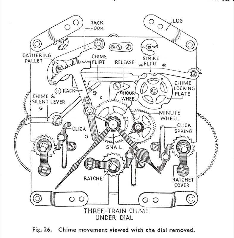 cuckoo clock parts diagram