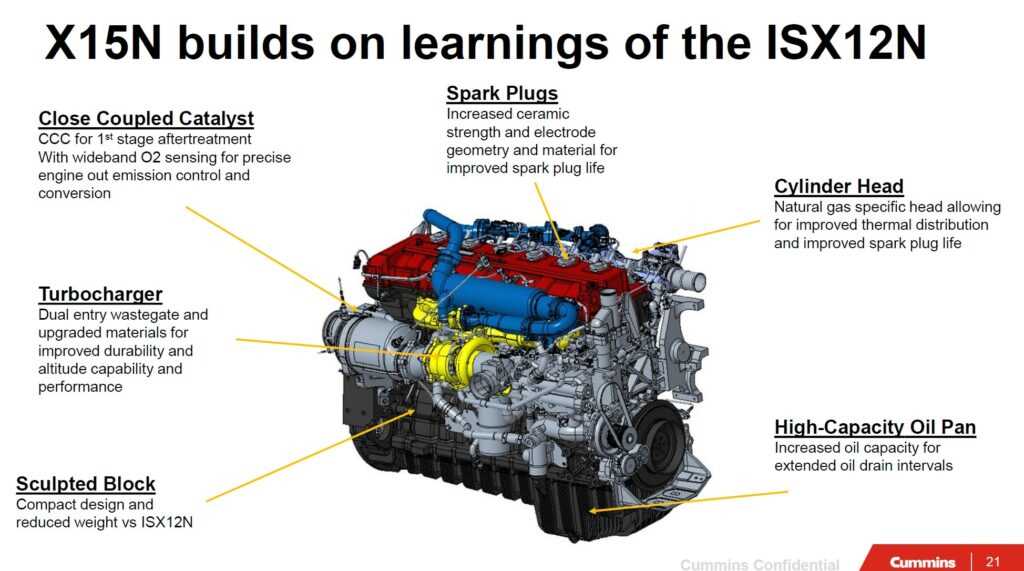 cummins x15 engine parts diagram