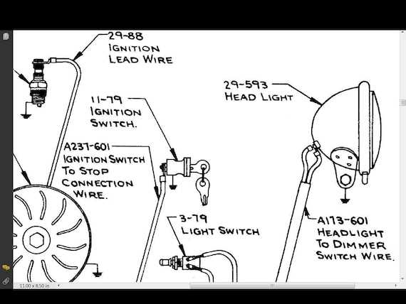 cushman parts diagram