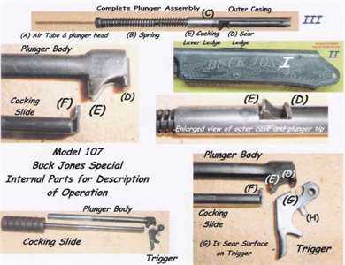 daisy 1894 parts diagram