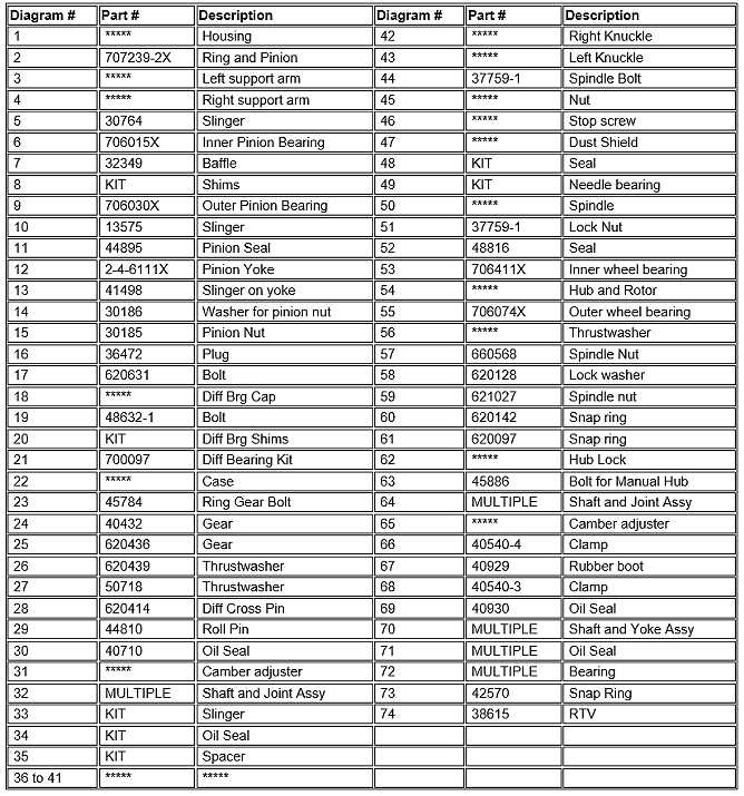 dana 50 ttb parts diagram