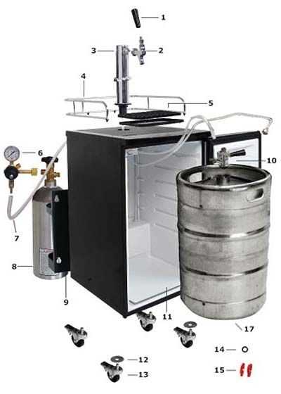 danby kegerator parts diagram