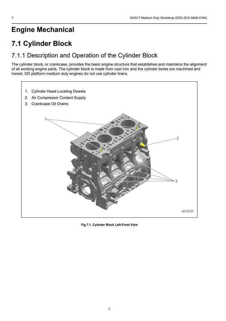 dd15 engine parts diagram