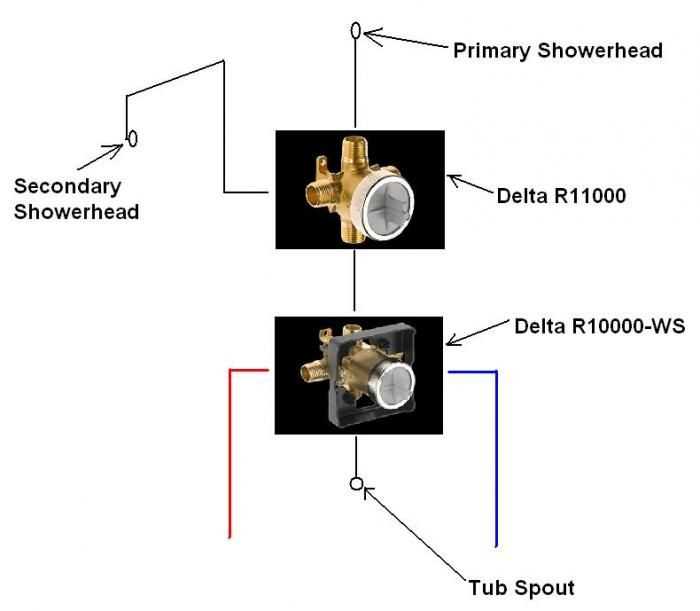 delta shower valve parts diagram