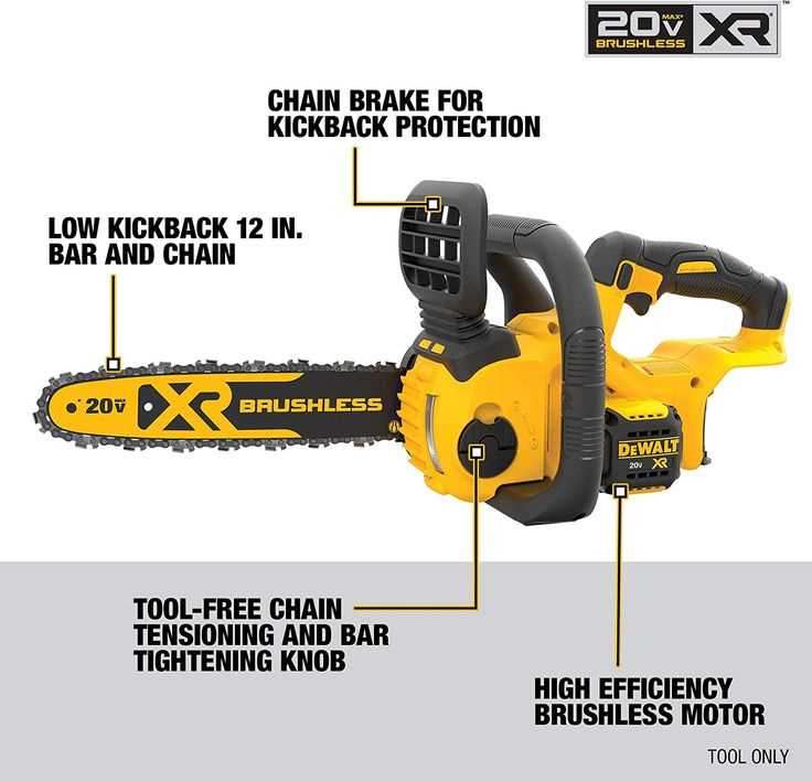 dewalt 20v chainsaw parts diagram