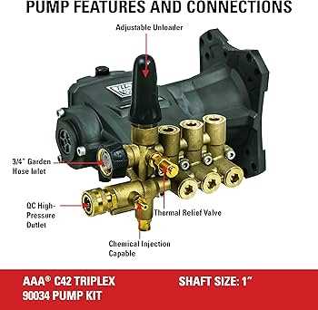 dewalt 3400 psi pressure washer parts diagram