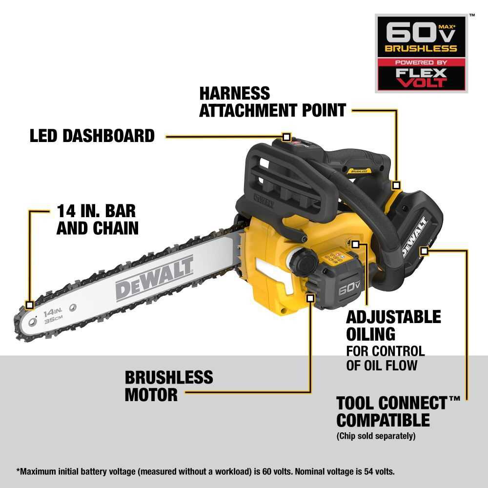 dewalt 60v chainsaw parts diagram