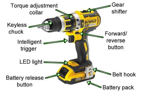 dewalt drill parts diagram