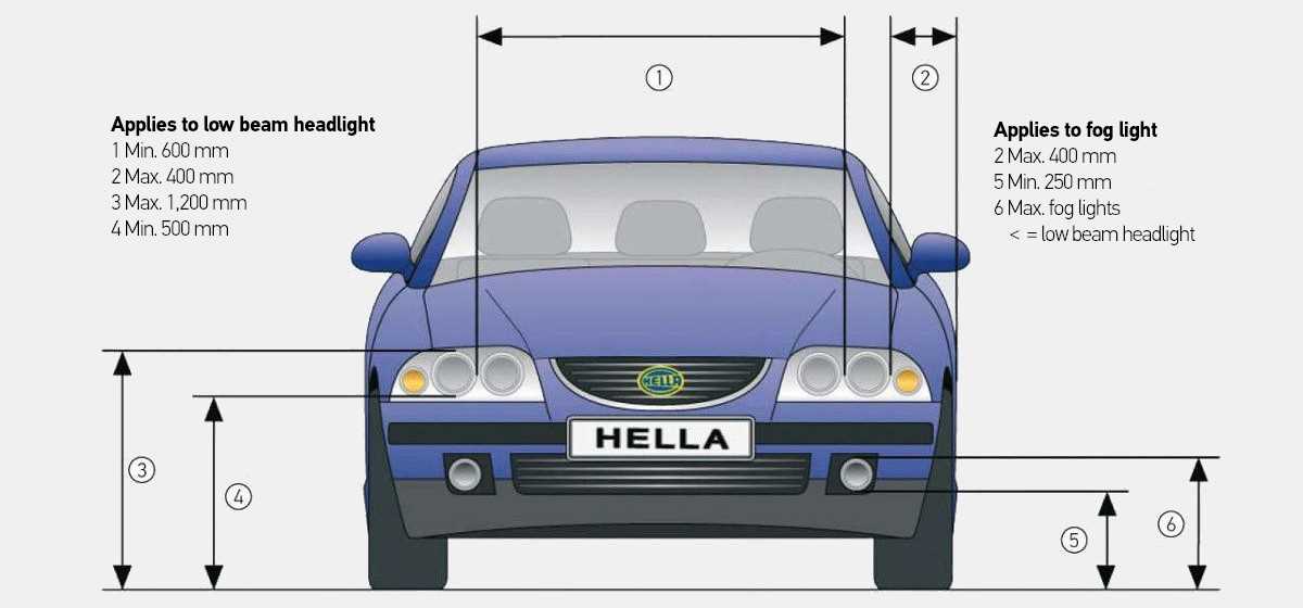 diagram headlight parts names