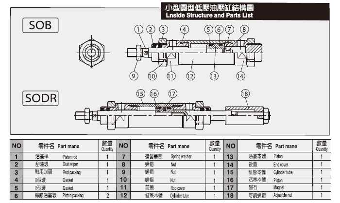 diagram hydraulic cylinder parts