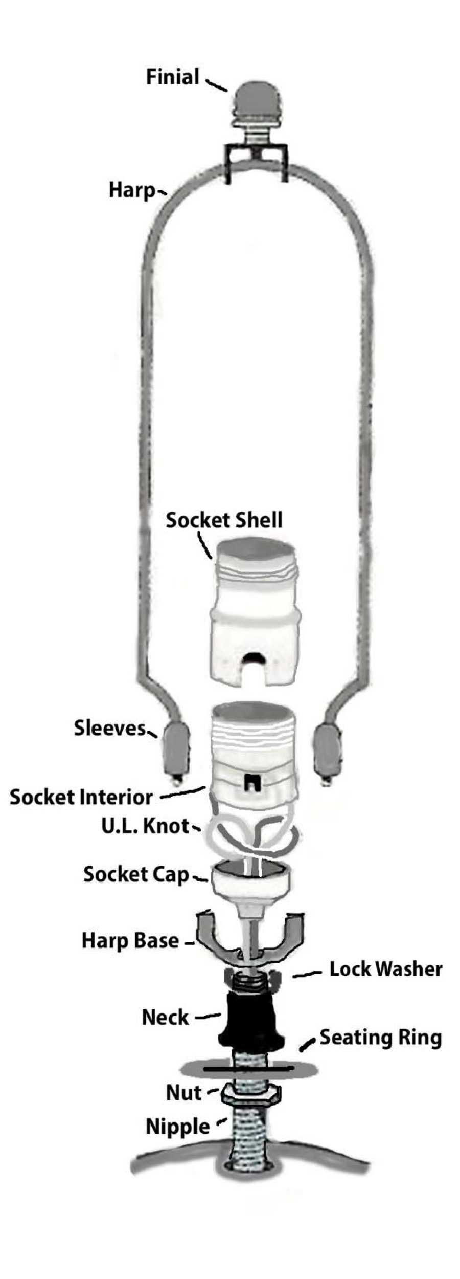 diagram lamp parts